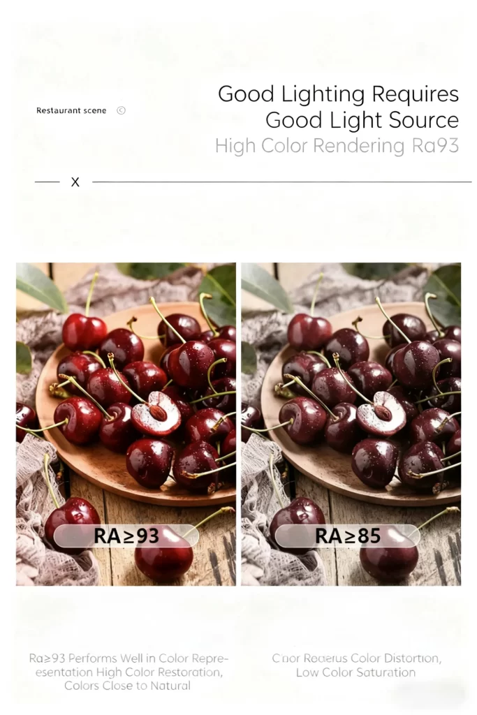 LED Recessed Panel Light — Effect Images (Jinbiao)
