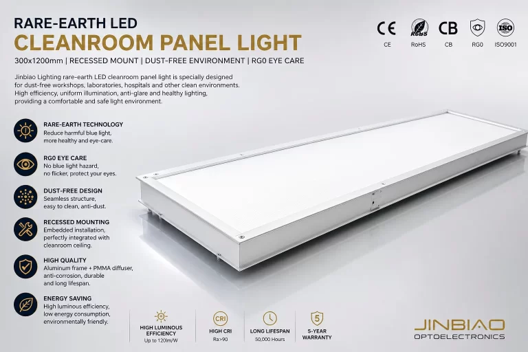 Jinbiao Lighting Rare Earth LED Cleanroom Panel Light (300x1200) — Product Image
