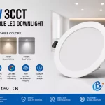 Gold-Label LED Recessed Panel Light: Technical Data and Images
