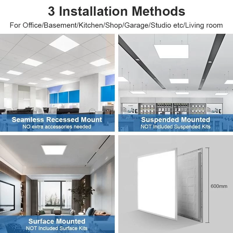 LED Panel light