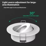 LED Spotlight