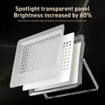 LED floodlights
