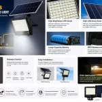 LED floodlight promotional image