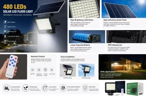 LED floodlight promotional image