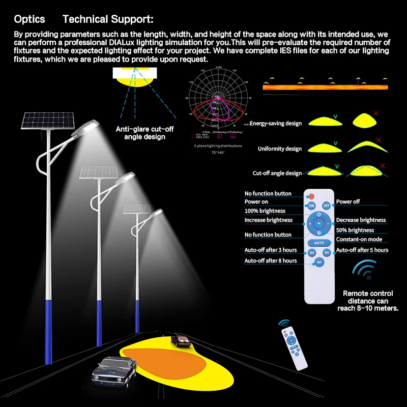 LED solar street lights manufactured by Jinbiao Lighting
