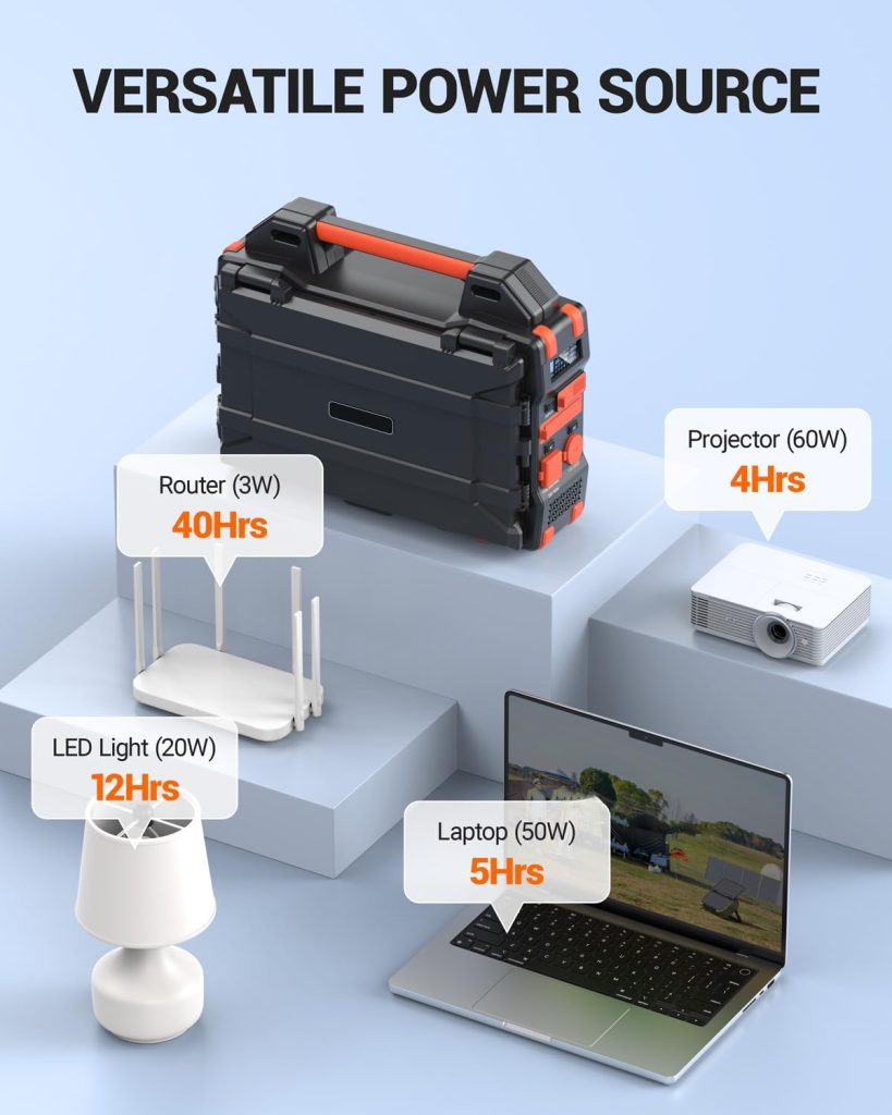 300W Portable Power Station